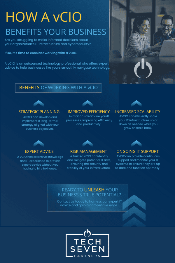 How a vCIO Benefits Your Business